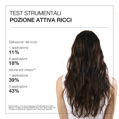 Haircare Pozione Attivaricci Ricciofluido