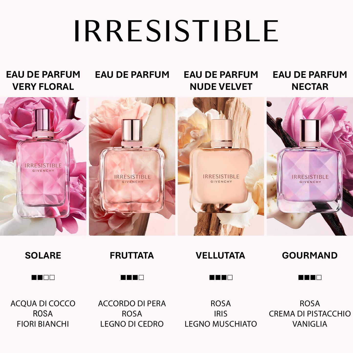 Irresistible Eau de Parfum Nude Velvet
