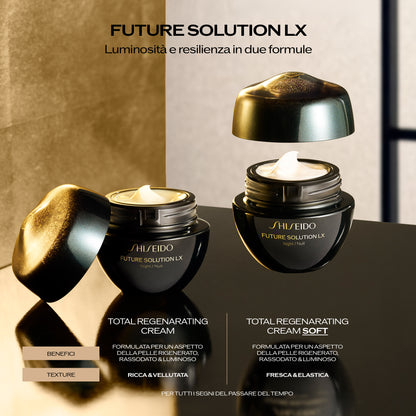 Future Solution LX Total Regenerating Cream Soft Night