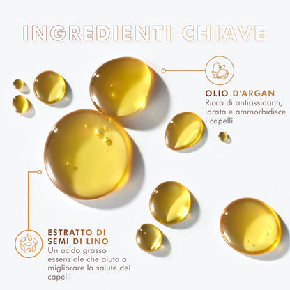 Moroccanoil Treatment