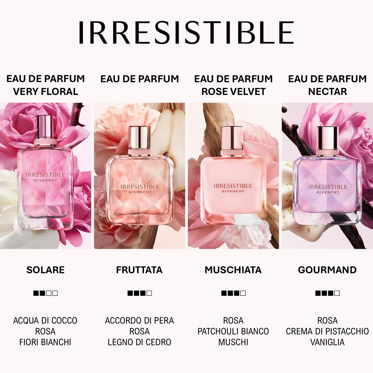 Irresistible Eau de Parfum