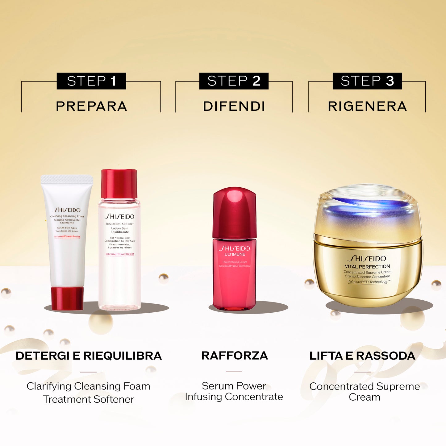 Vital Perfection - Concentrated Supreme Cream Confezione