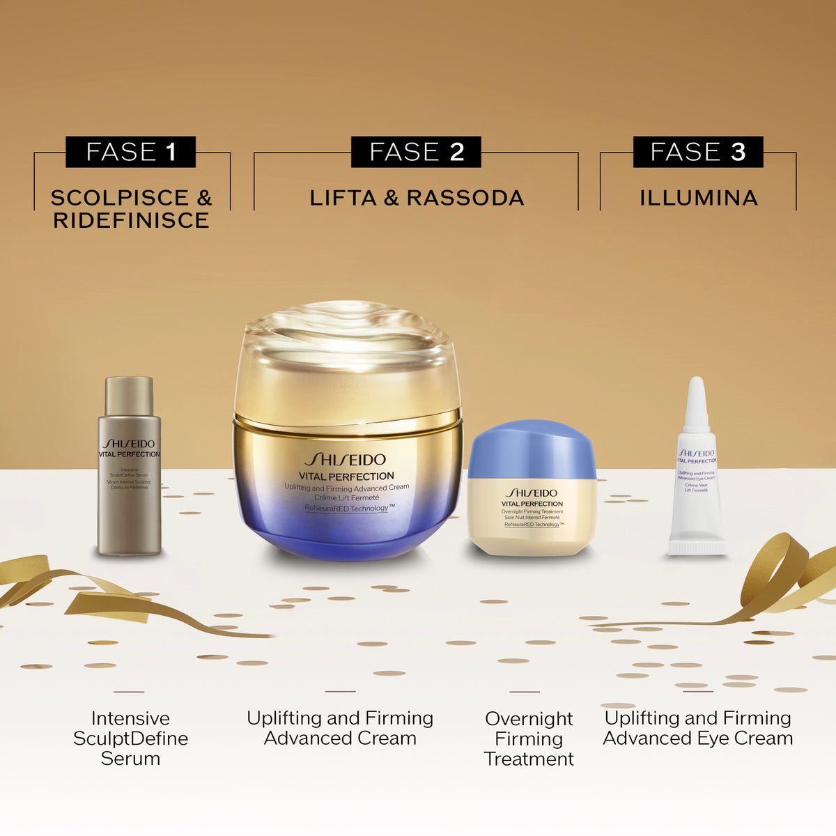 Vital Perfection Uplifting & Firming Advanced Cream Cofanetto