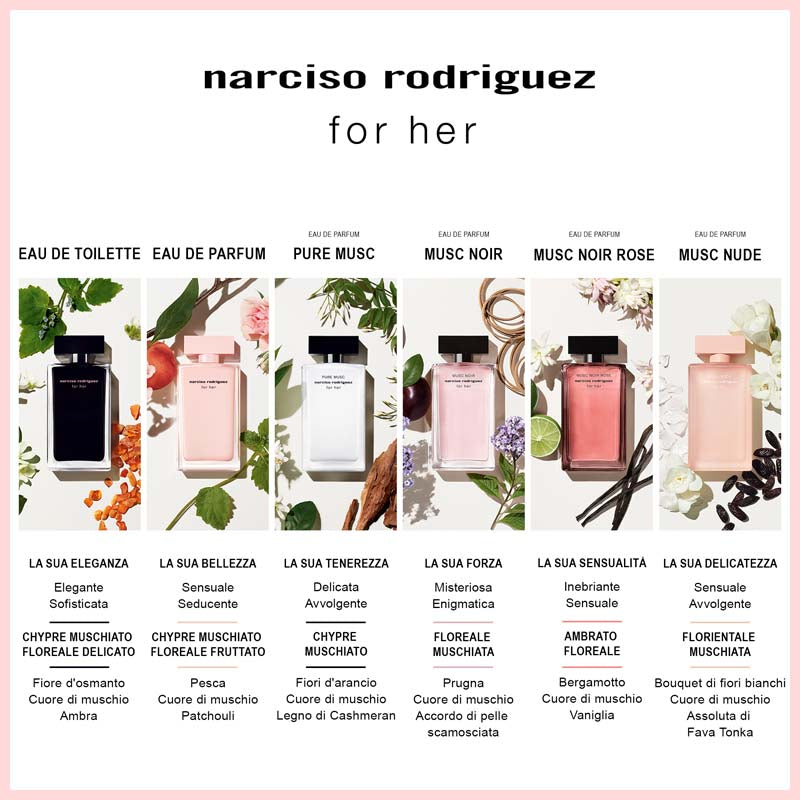 Narciso Rodriguez For Her EDT 30 ML