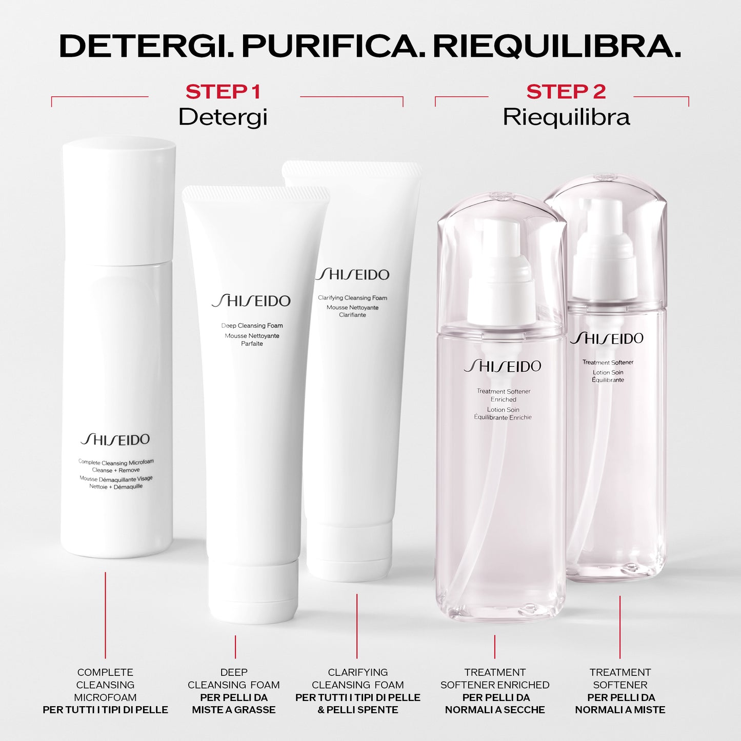 Treatment Softener Enriched