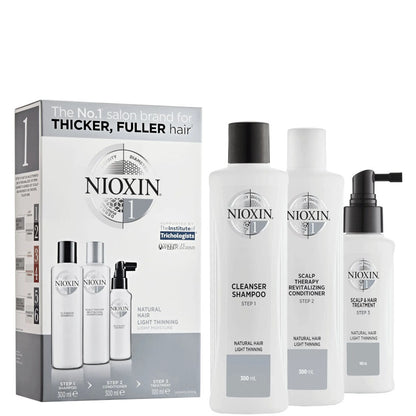 Nioxin Kit Sistema 1